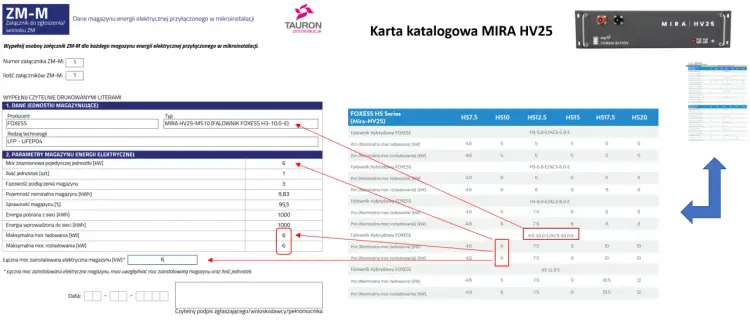 Umowa kompleksowa Tauron: Jak złożyć wniosek krok po kroku?
