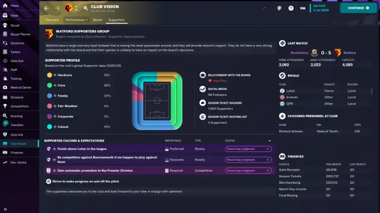 Fm base co uk - najlepsze materiały do Football Manager i społeczność