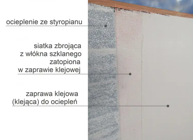 Warstwa zbrojona bez błędów - jak prawidłowo zatopić siatkę