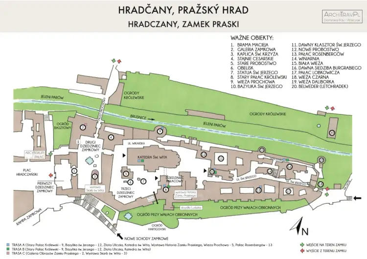 Zamek na Hradczanach - bilety, godziny i praktyczny plan zwiedzania