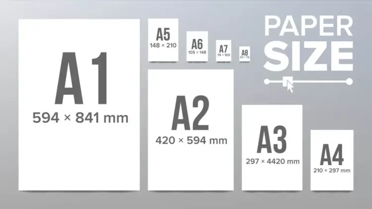 Formaty papieru - Jak dobrać rozmiar do szkoły i domu?