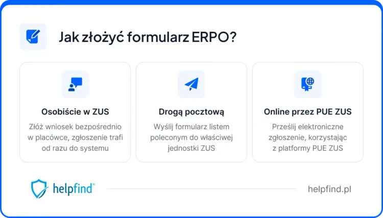 Jak odzyskać odsetki od ZUS za opóźnienie? Gotowy wniosek