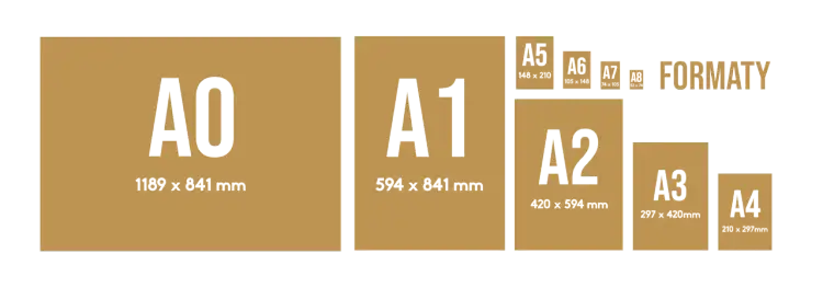 Formaty papieru A, B, C - Jak wybrać idealny rozmiar?