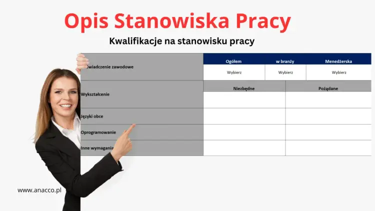 Opis stanowiska a wynagrodzenie - Jak czytać obowiązki?