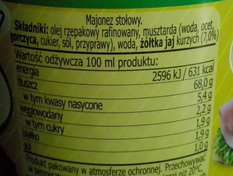 Ile kalorii ma majonez Kielecki? Sprawdź, czy pasuje do Twojej diety!
