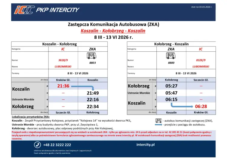 Koszalin - Kołobrzeg: Ile km? Sprawdź najszybszą trasę!