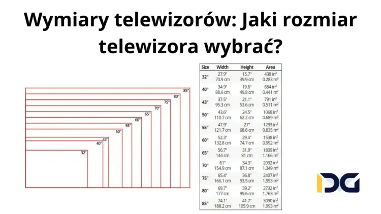Wymiary telewizora 55 cali - ile miejsca trzeba zostawić?
