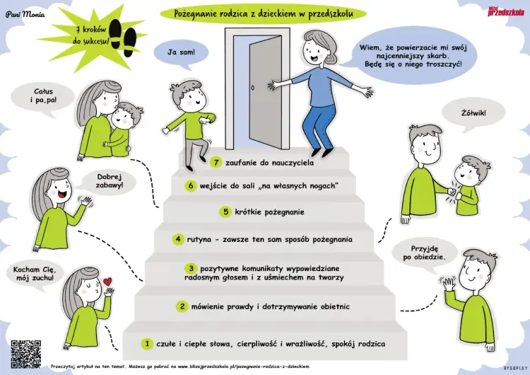 Skreślenie dziecka z przedszkola - Prawa rodziców i procedura