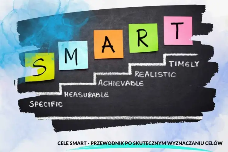 Cele SMART w edukacji - Planuj naukę skutecznie!