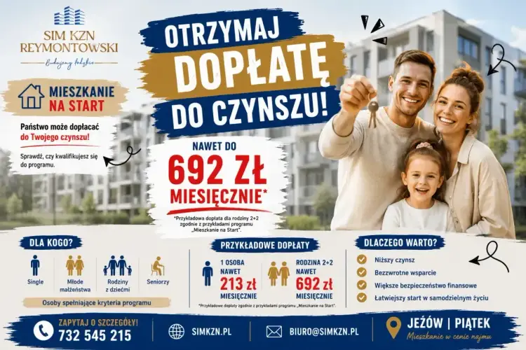 Mieszkanie na Start - jak działa dopłata do czynszu?