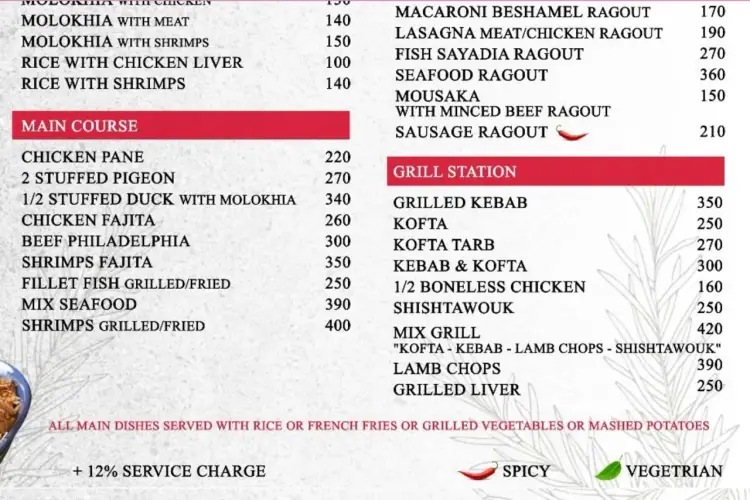 Cena chleba w Egipcie: Ile płacisz jako turysta?