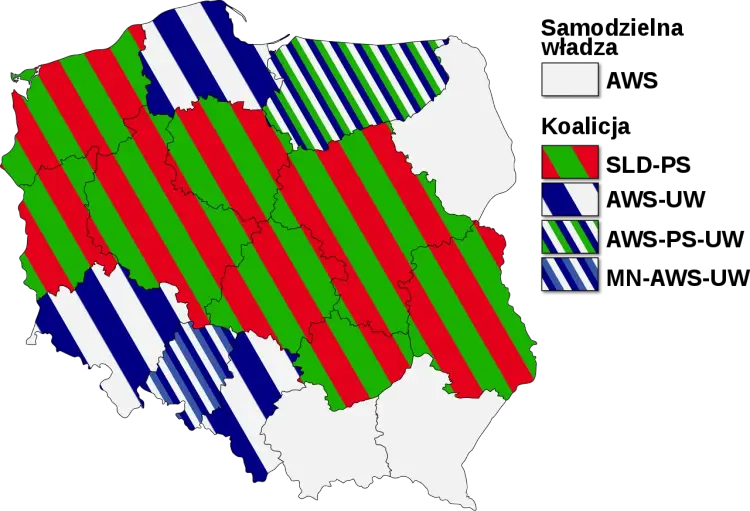 Jakie partie w senacie? Zaskakujące zmiany w składzie i mandatach