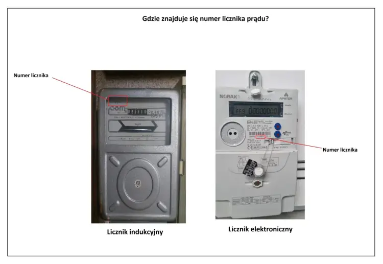 Numer licznika Tauron - Gdzie go szukać i jak nie pomylić z PPE?