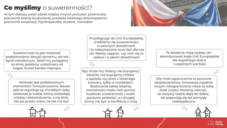 Suwerenność Polski - Co oznacza w demokracji?