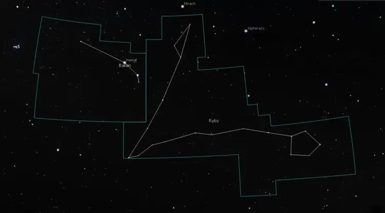 20 marca - Ryby czy Baran? Odkryj swój prawdziwy znak zodiaku!