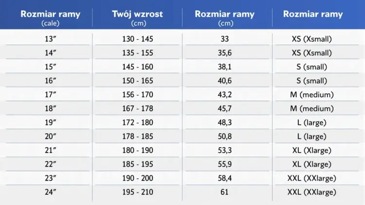 Jaki rozmiar ramy do wzrostu 180 cm? Nie zgaduj!
