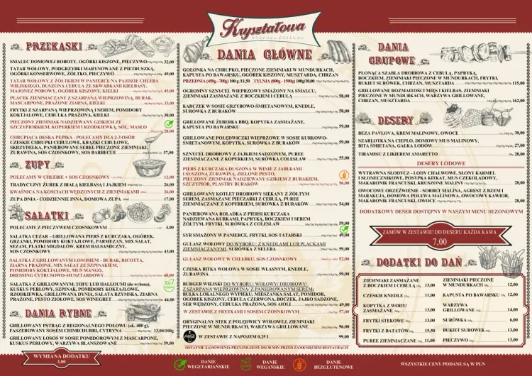 Restauracja Cleopatra menu 2025: aktualne ceny dań w karcie i dostawie