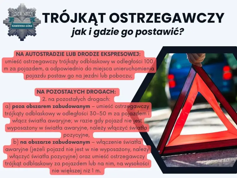 Trójkąt ostrzegawczy i światła awaryjne – instrukcja, jak i gdzie je umieścić po awarii pojazdu.