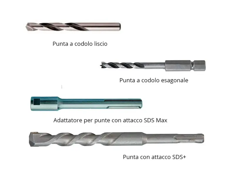 Vari tipi di punte per trapano: a codolo liscio, esagonale, SDS Max e SDS+.