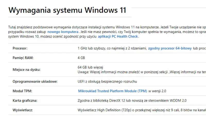 Tabela z wymaganiami systemu Windows 11: procesor 1 GHz, 4 GB RAM, 64 GB miejsca na dysku, UEFI, TPM 2.0, DirectX 12.