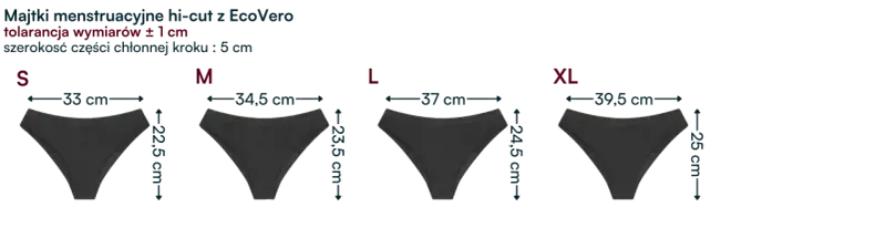 Majtki menstruacyjne hi-cut. Rozmiar M ma szerokość 34,5 cm, a długość 23,5 cm. Tolerancja wymiarów to ± 1 cm.