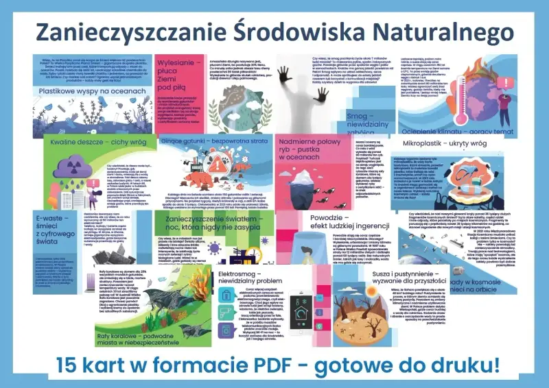 Stres wodny to poważny problem. Susza i pustynnienie powiększają Saharę o 48 km³ rocznie, a w Polsce brakuje wody dla rolnictwa. Sadzenie drzew i oszczędzanie wody to sposoby na przeciwdziałanie.
