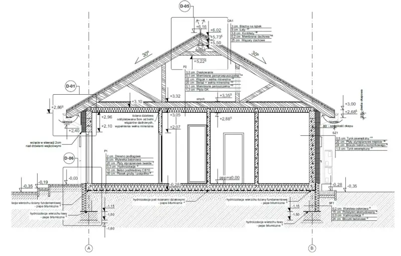Przekrój przez budynek, szczegółowy projekt architektoniczno budowlany z opisem warstw izolacji i konstrukcji.