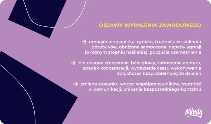 Objawy wypalenia zawodowego: pustka, cynizm, zmęczenie, problemy z koncentracją, trudności w relacjach.