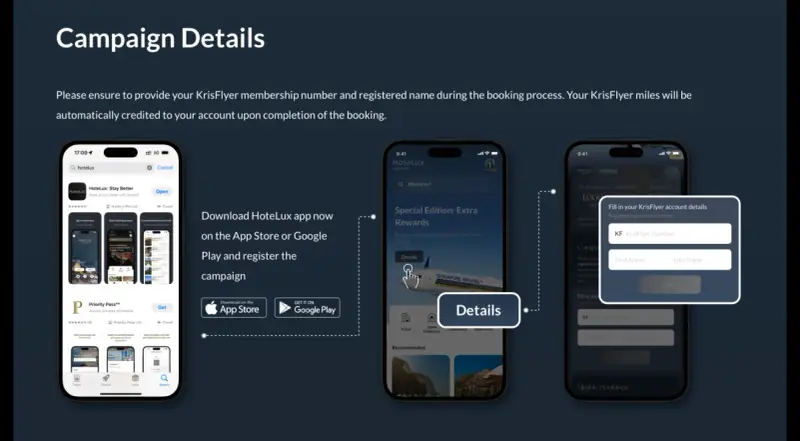 Trzy ekrany smartfonów pokazujące aplikację HoteLux z opcjami rezerwacji i formularzem do wpisania danych KrisFlyer.