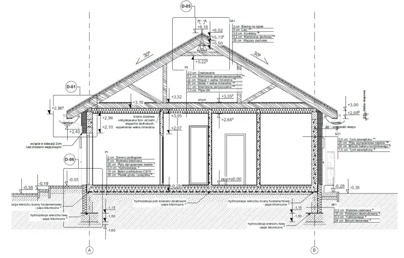 Przekrój przez budynek z detalami izolacji i konstrukcji. Projekt architektoniczno budowlany.