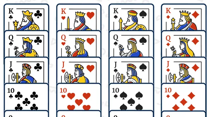 Carte da gioco: Re, Regina e Fante di cuori, quadri, fiori e picche. Un set completo per il tuo gioco di carte King.