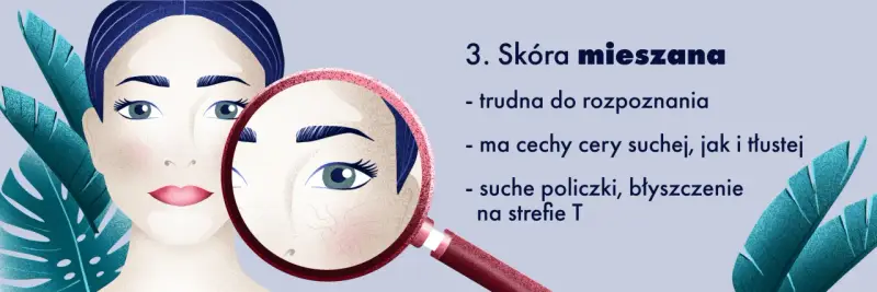 Ilustracja przedstawia twarz kobiety z lupą, która uwidacznia cechy cery mieszanej: suche policzki i błyszczącą strefę T.