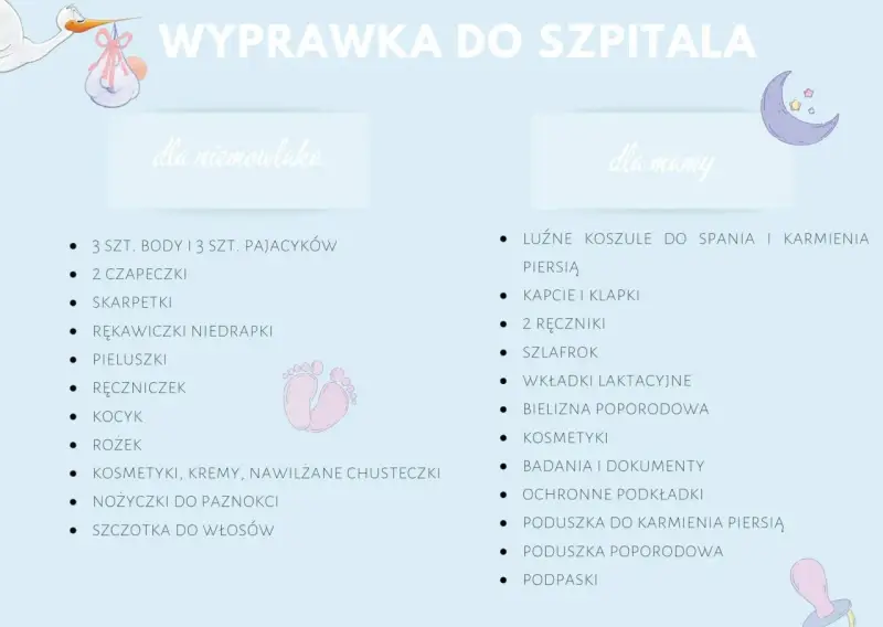 Lista rzeczy do szpitala dla mamy i dziecka: body, pajacyki, pieluszki, koszule do karmienia, kosmetyki.