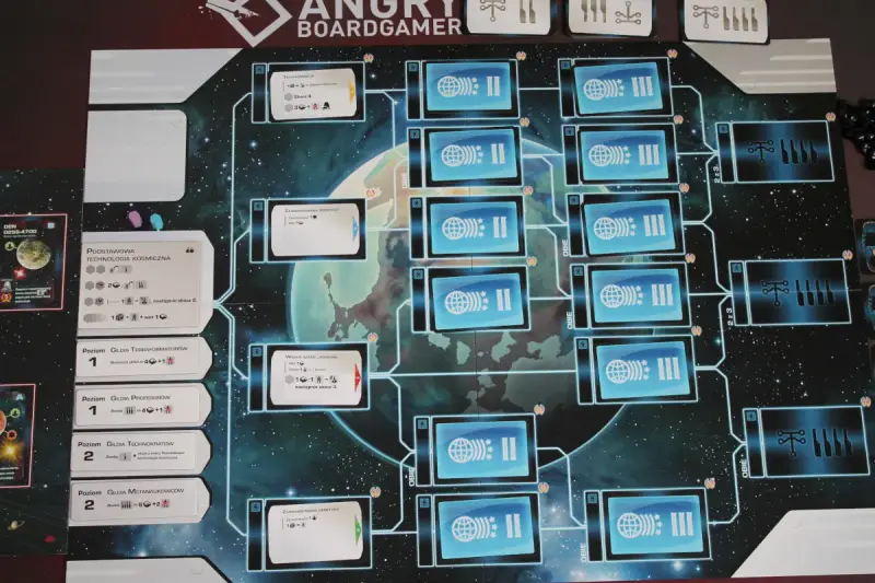Plansza gry planszowej "Beyond the Sun", przedstawiająca kosmiczną technologię i rozwój cywilizacji.