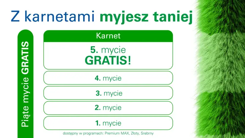 BP myjnia cennik: karnet na 5 myć, piąte gratis! Dostępny w programach Premium MAX, Złoty, Srebrny.
