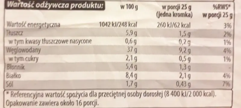 Chleb żytni z Biedronki: 62 kcal w kromce. Tabela wartości odżywczych pokazuje składniki i kalorie.