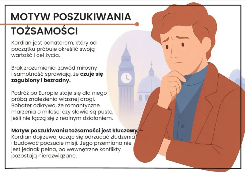 Kordian, zagubiony w podróży po Europie, szuka swojej tożsamości. Motywy jego poszukiwań ukazują wewnętrzne konflikty.