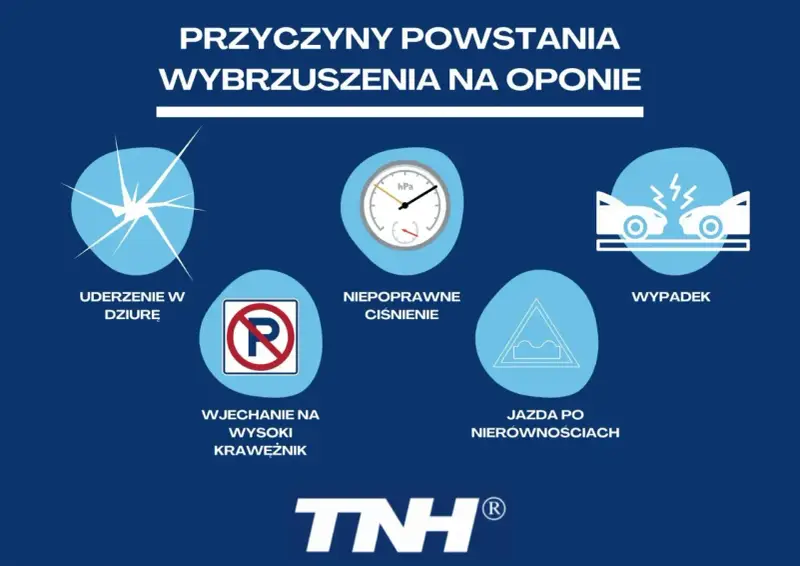 Przyczyny wybrzuszenia na oponie: uderzenie w dziurę, wjechanie na krawężnik, niepoprawne ciśnienie, jazda po nierównościach, wypadek.