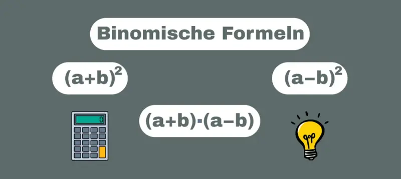 Binomische Formeln: (a+b)², (a-b)², und (a+b)(a-b). Eine Rechenhilfe und eine Glühbirne für die Erleuchtung.
