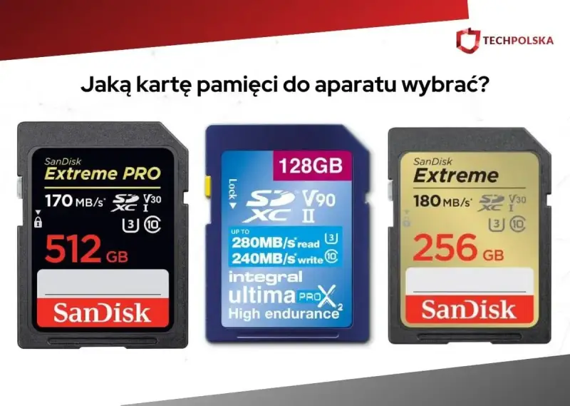 Trzy karty pamięci SanDisk: 512 GB Extreme PRO, 128 GB Integral Ultima ProX2 i 256 GB Extreme. Wybierz odpowiednią kartę flash do swojego aparatu.