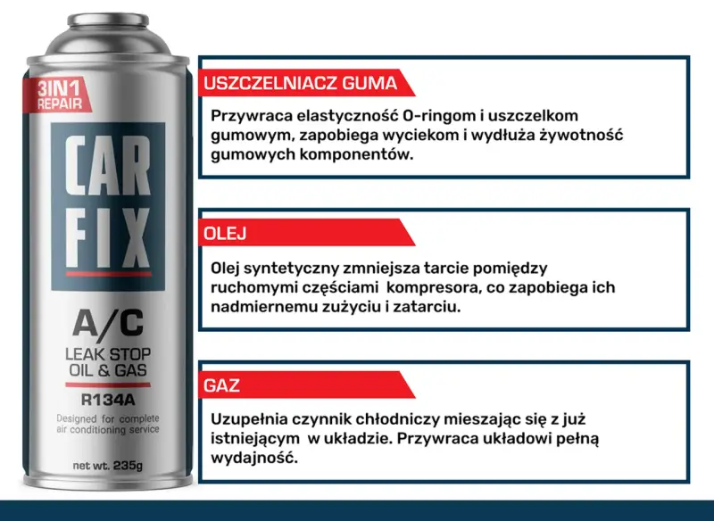 Olej syntetyczny do klimatyzacji R134a. Zmniejsza tarcie w kompresorze, zapobiegając jego zużyciu.