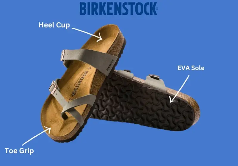 Sandalias Birkenstock con soporte para el arco y talonera, ideales para aliviar la fascitis plantar.