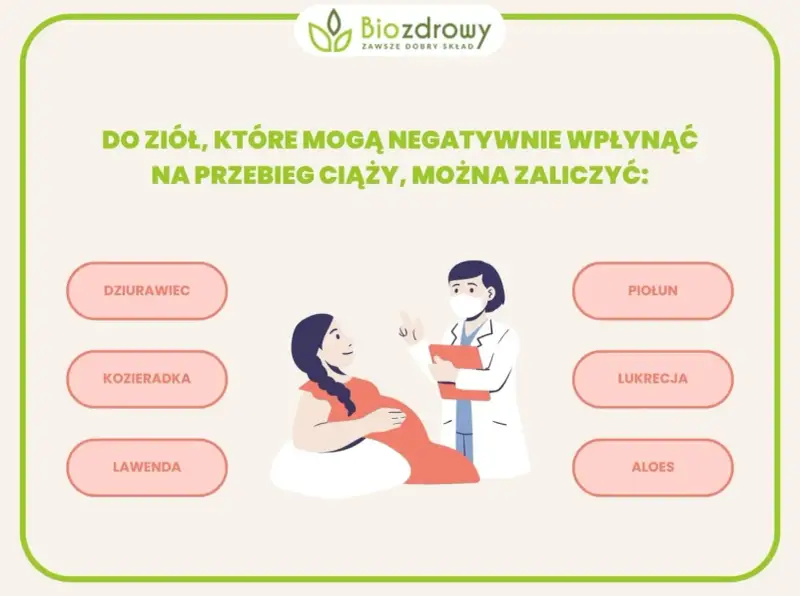Lekarz konsultuje z ciężarną zioła, których unikać w ciąży. Ważne dla witamin w ciąży.