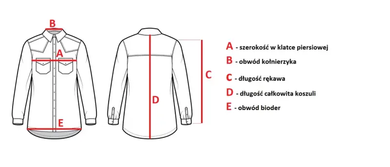 Ilustracja pokazuje, jak mierzyć koszulki: szerokość w klatce (A), obwód kołnierzyka (B), długość rękawa (C), długość całkowita (D) i obwód bioder (E).