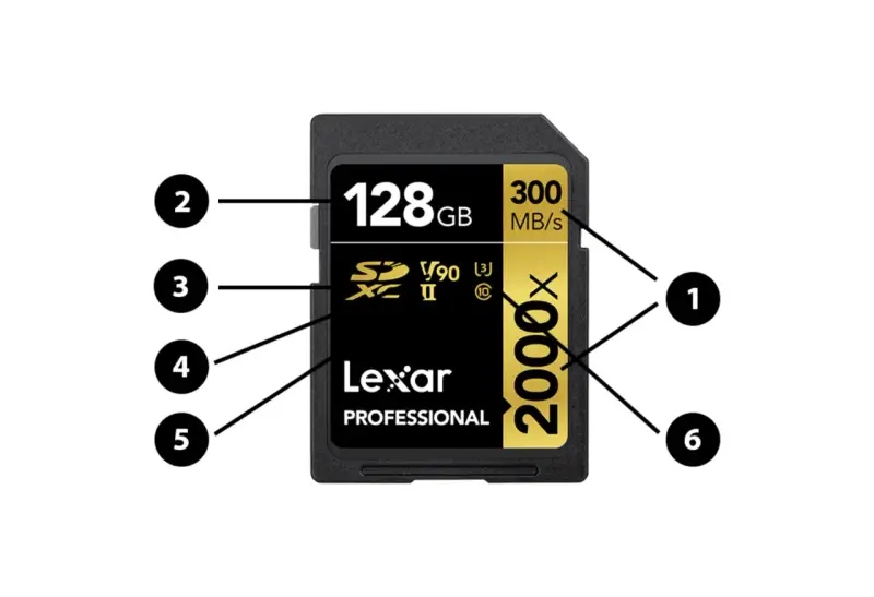 Karta SD 128GB Lexar Professional 2000x. To jest karta pamięci, co to jest? Szybki zapis 300 MB/s.