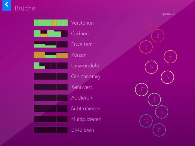 Menüpunkt "Dividieren" für Brüche, mit visuellen Elementen, die das Verständnis fördern.