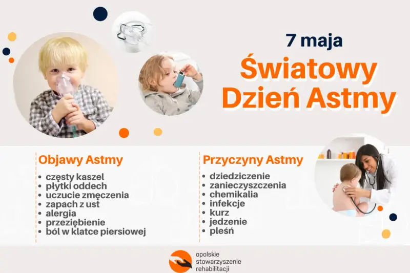 Pierwsze objawy astmy u dziecka - jak je rozpoznać i działać szybko