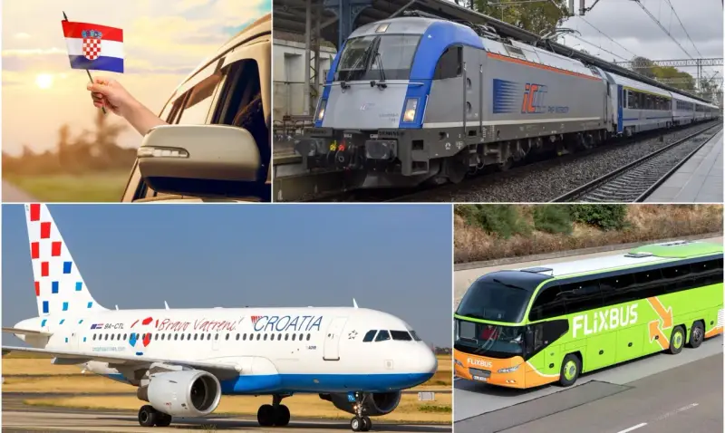 Różne środki transportu na wakacje do Chorwacji: ręka z flagą, pociąg, samolot Croatia Airlines i zielony autokar Flixbus.