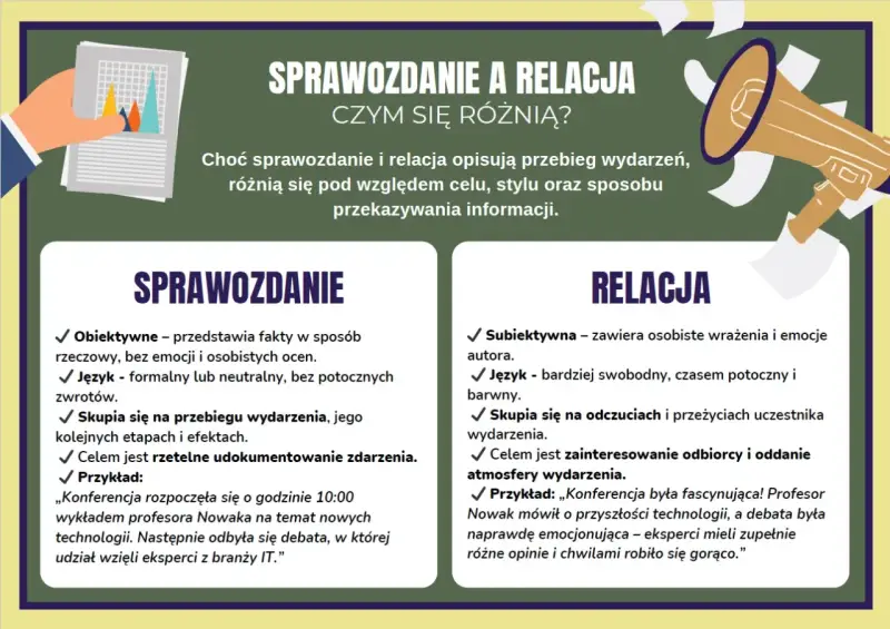 Sprawozdanie vs. relacja: porównanie cech, celów i przykładów. Sprawozdanie jest obiektywne, relacja subiektywna.