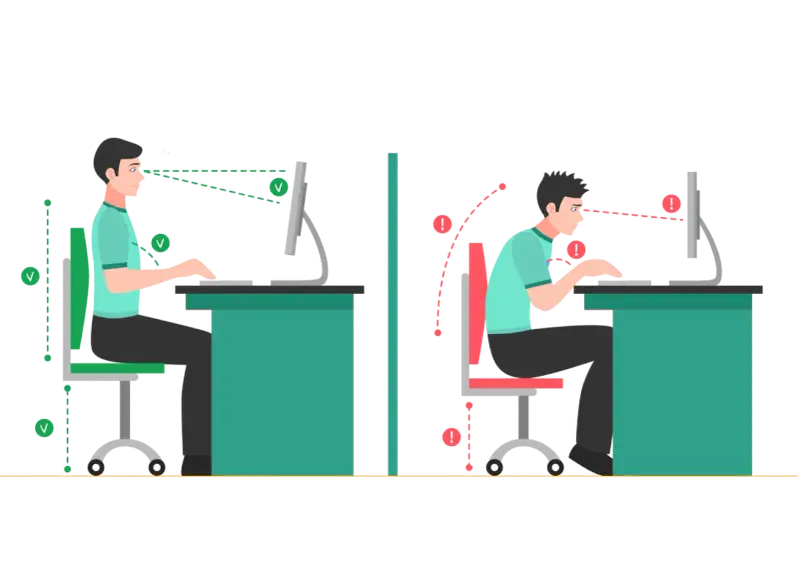 Prawidłowa ergonomia pracy przy komputerze: wyprostowana postawa, wzrok na linii ekranu. Zła postawa: garbienie się, oczy poniżej ekranu.